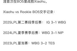  Rookie爆冷击败TL，绝杀引爆全场！
